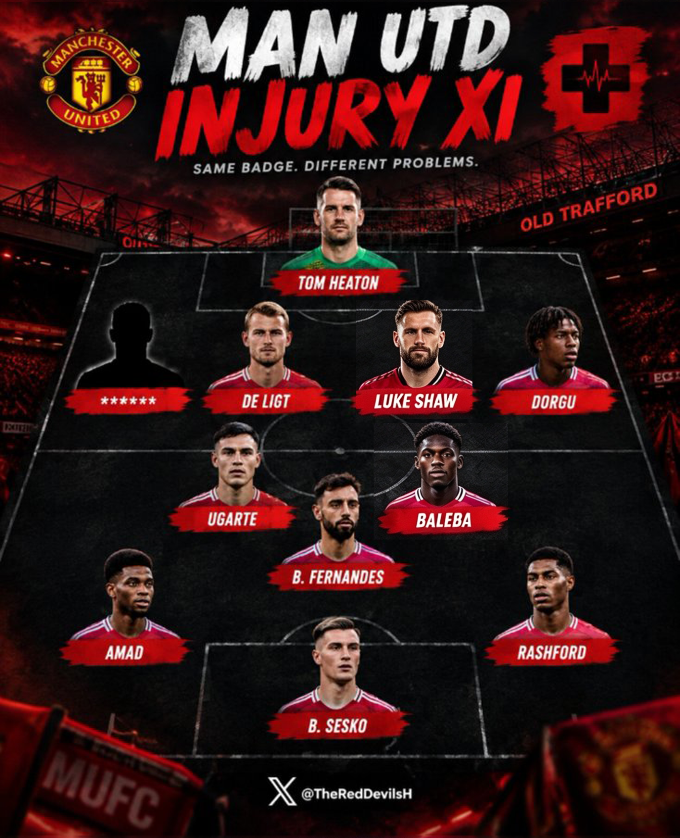Góc Nhìn 66B: Man United theo dõi chiến binh giá 56 triệu bảng, vị trí khỏe 
